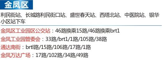 公交路线